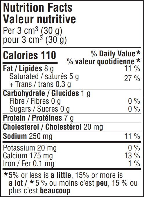 Nutrition Facts Label