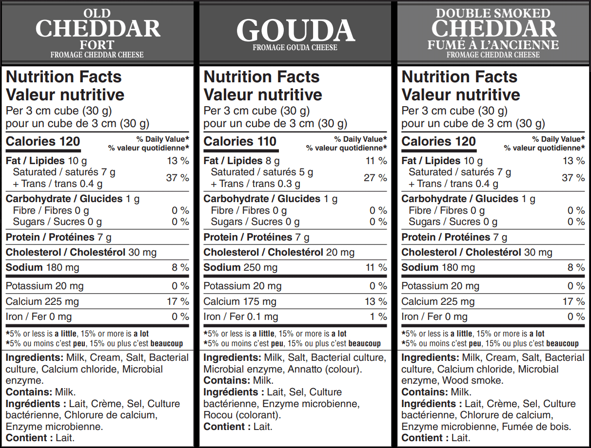 Nutrition Facts Label