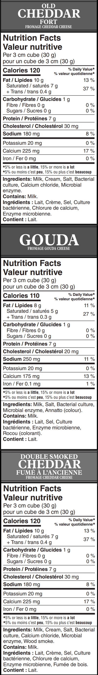 Nutrition Facts Label