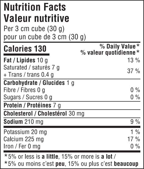 Nutrition Facts Label