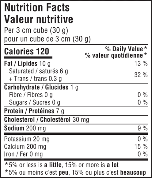 Nutrition Facts Label