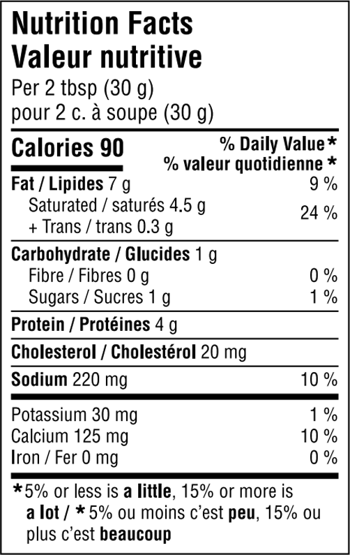 Nutrition Facts Label