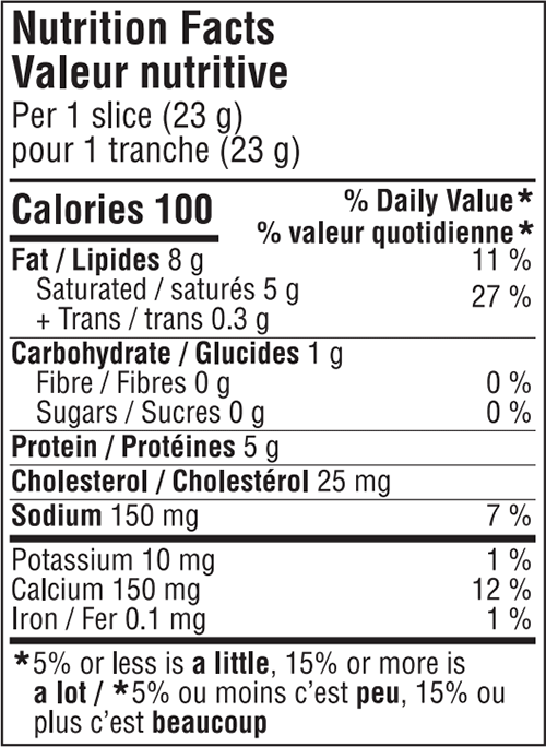 Nutrition Facts Label